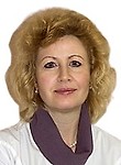 эндокринолог в перми рейтинг лучших. Смотреть фото эндокринолог в перми рейтинг лучших. Смотреть картинку эндокринолог в перми рейтинг лучших. Картинка про эндокринолог в перми рейтинг лучших. Фото эндокринолог в перми рейтинг лучших